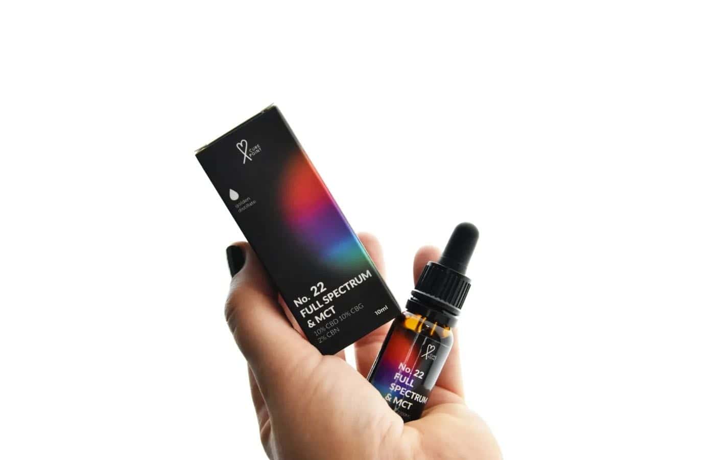 CBD na stres – pomáha CBD olej pri strese?