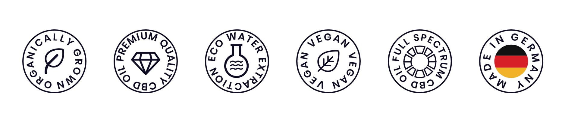 Hemp Point CBD kvapky patria medzi špičku