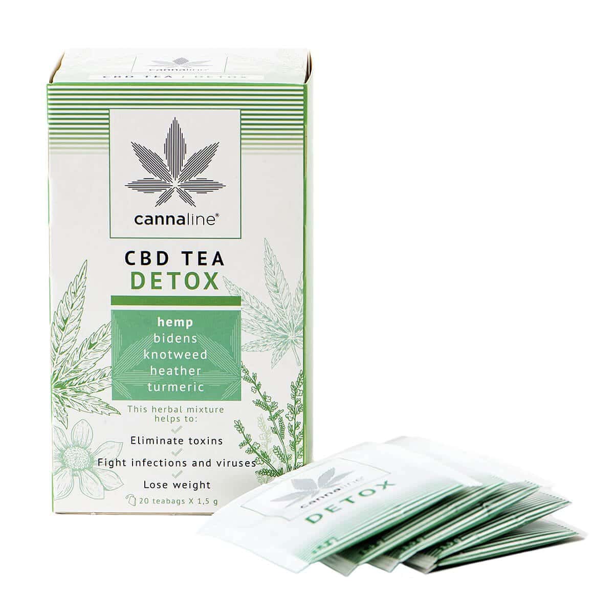 Detox CBD čaj cannaline