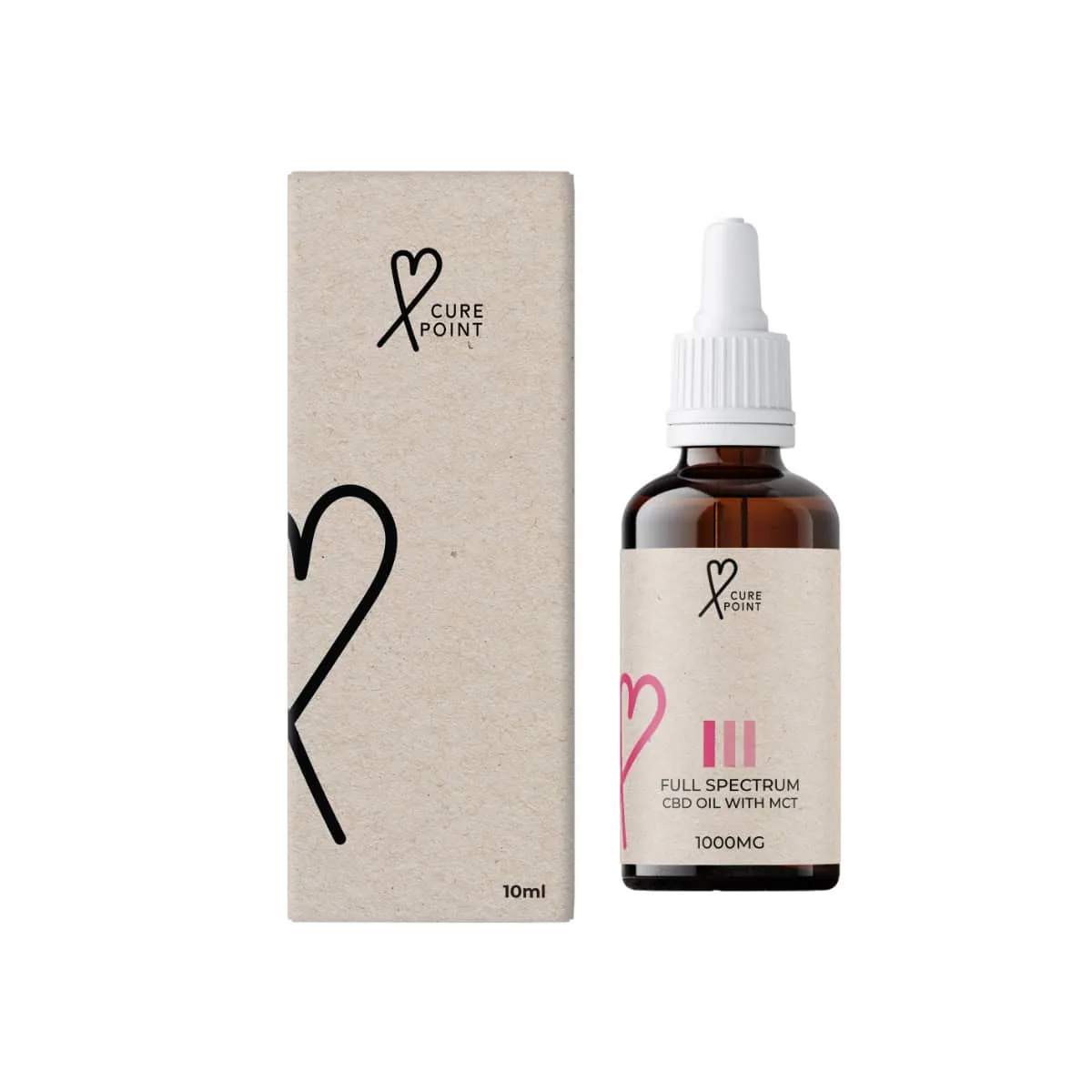 CurePoint CBD kvapky Plné spektrum 10ml