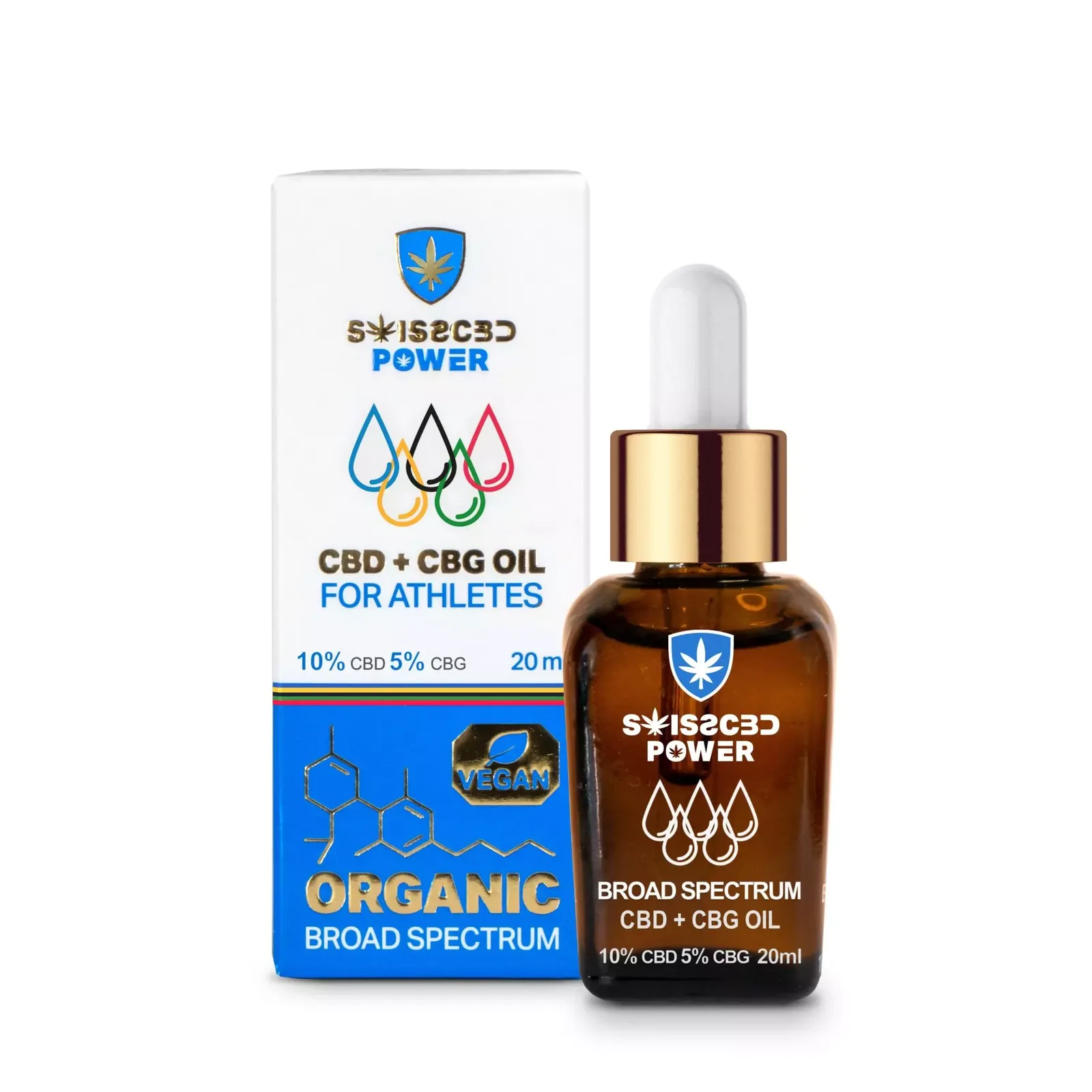 SWISS POWER CBD+CBG ŠPORT 20ml