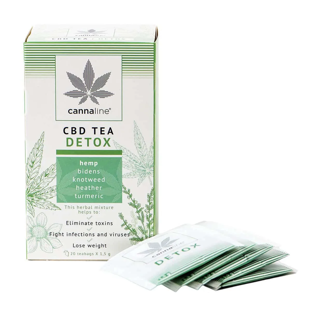 Detox CBD čaj cannaline